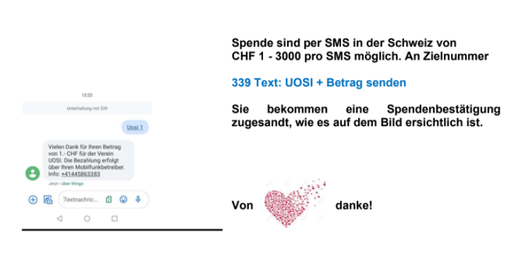 Švicarska SMS